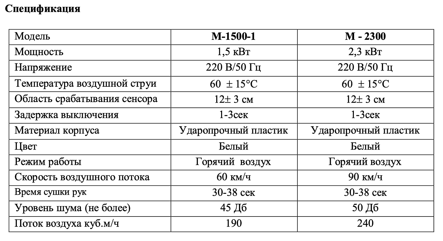 Сушилка для рук Ksitex M-1500-1